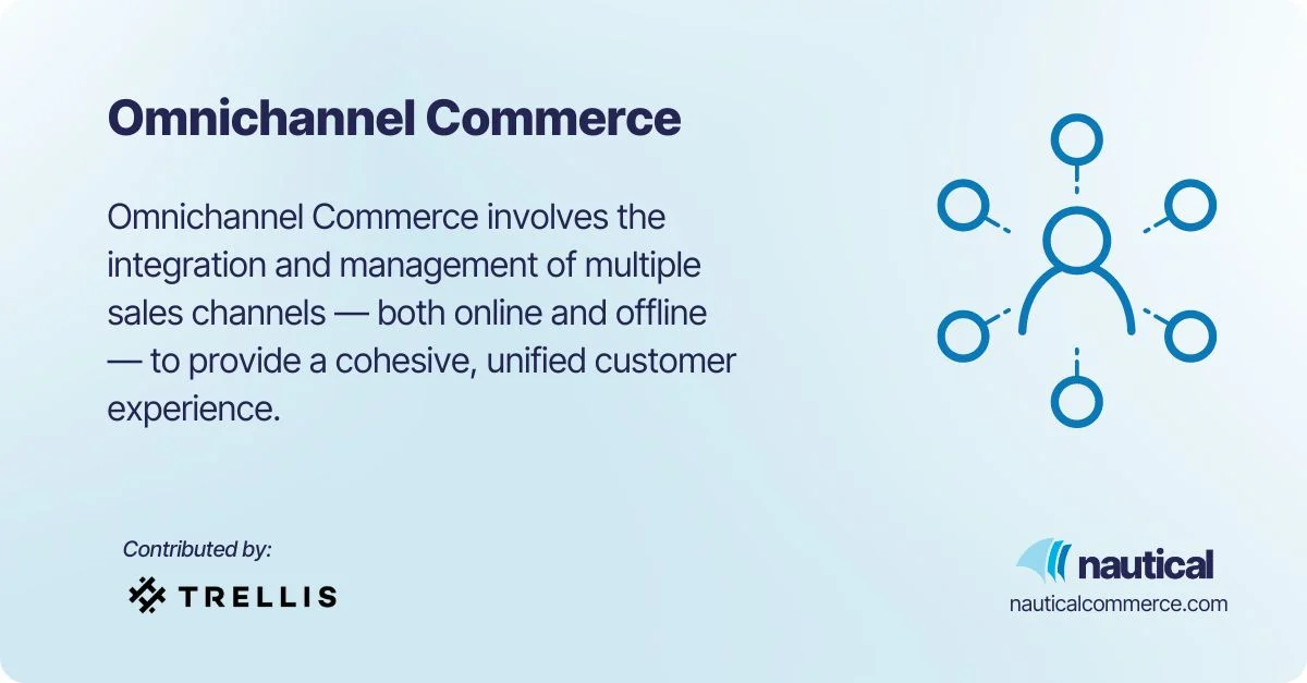 The definition of omnichannel commerce in marketplaces 