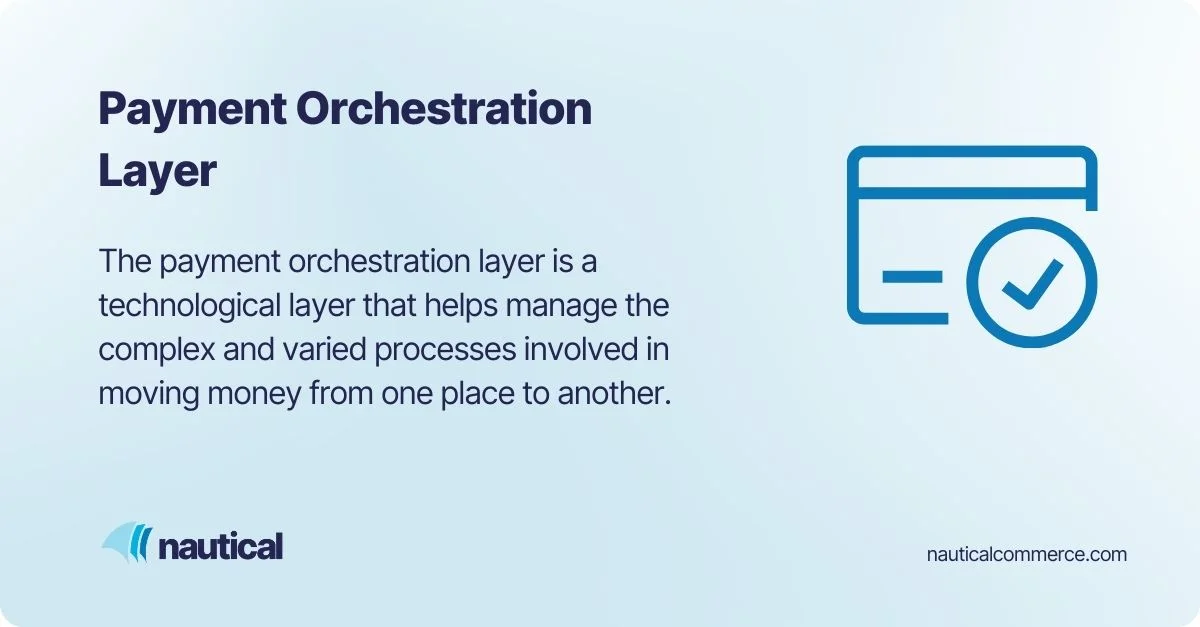 Payment Orchestration Layers explained