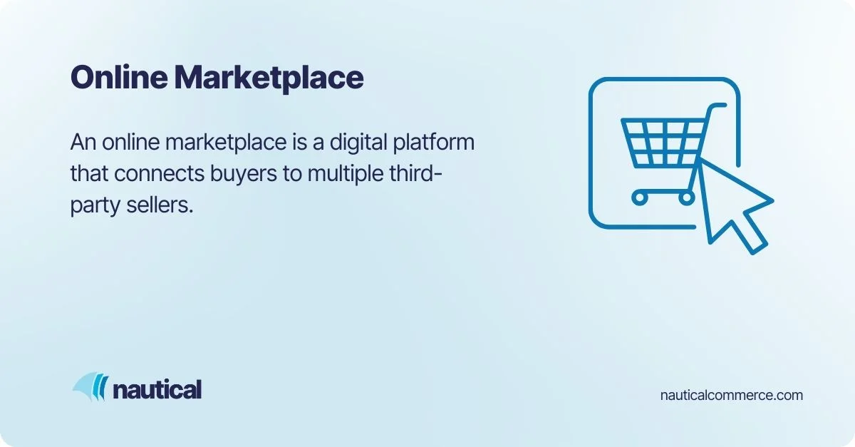 Online marketplaces explained