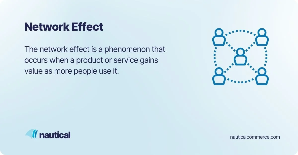 Network Effects for Marketplaces explained