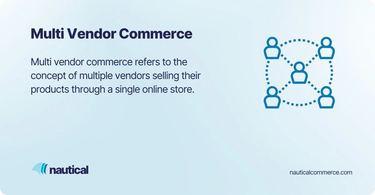 Multi-vendor commerce in marketplaces explained
