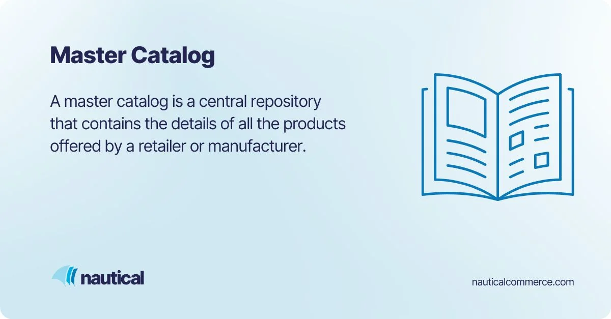 master catalogs for marketplaces explained