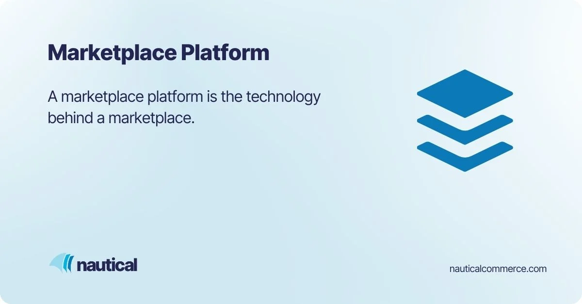 marketplace platforms explained