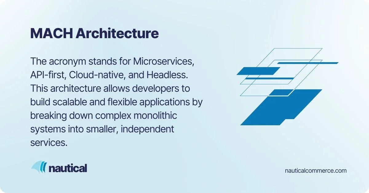 MACH Architecture Definition