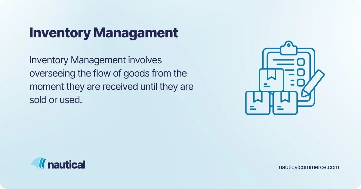 Inventory Management Definition