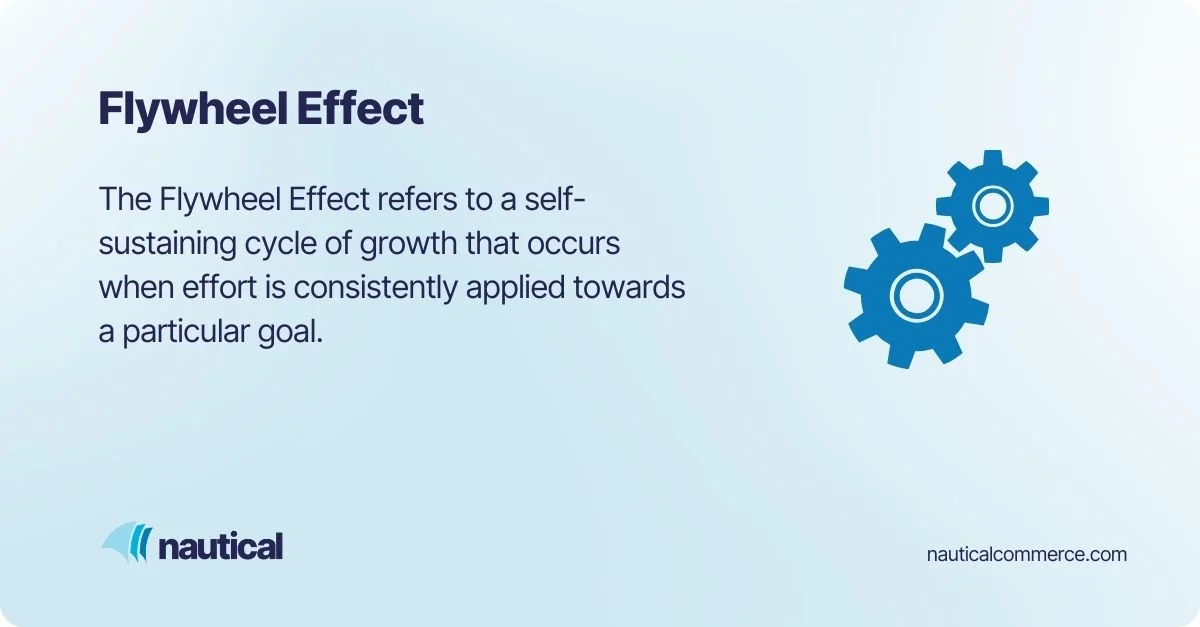 Flywheel Effect Definition