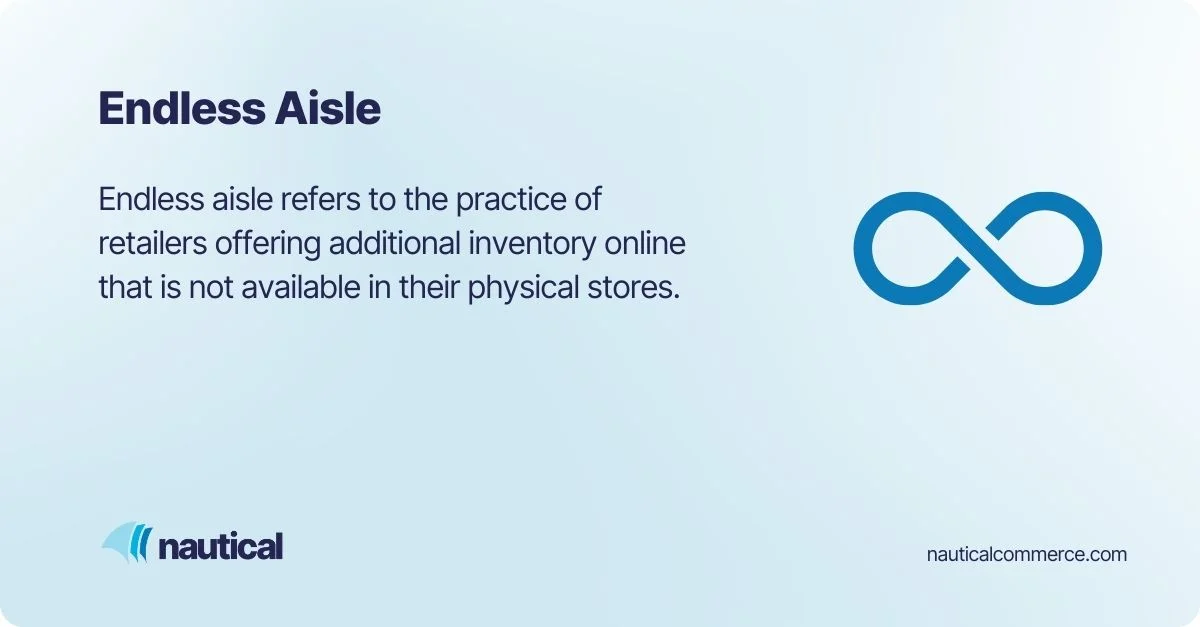 Endless Aisle Definition