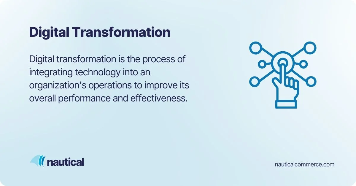 Digital transformation definition
