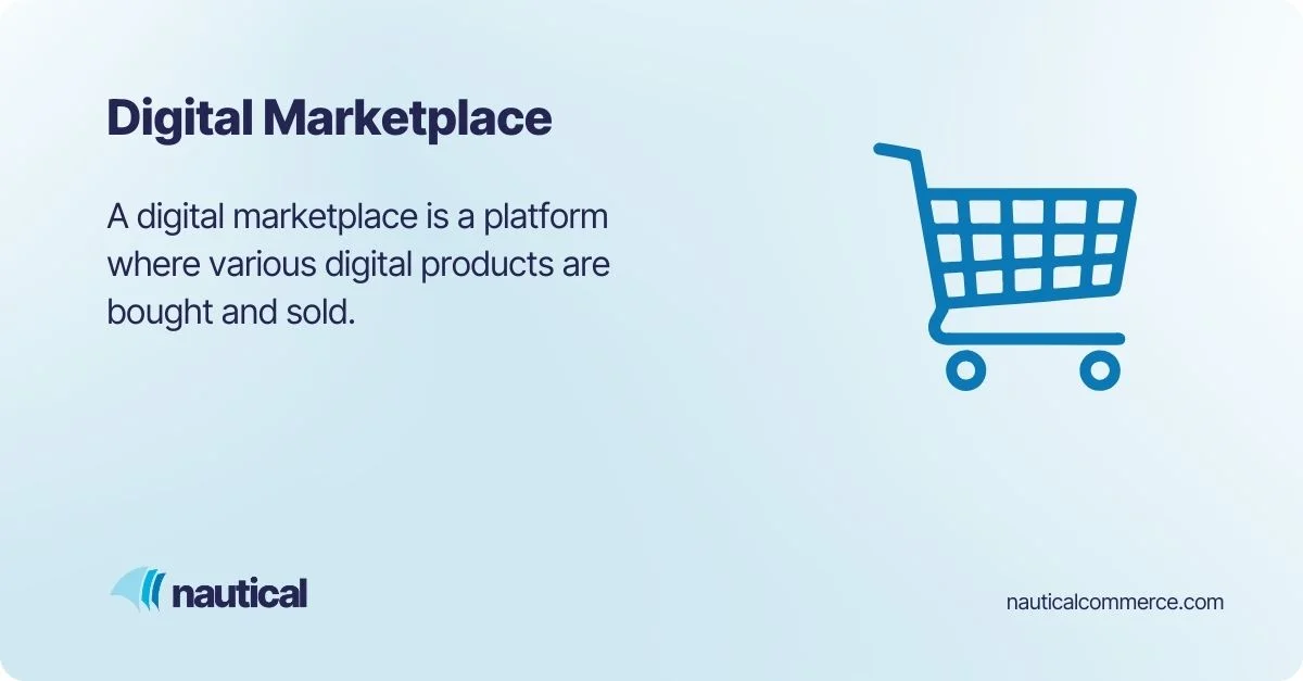 Digital Marketplace Definition