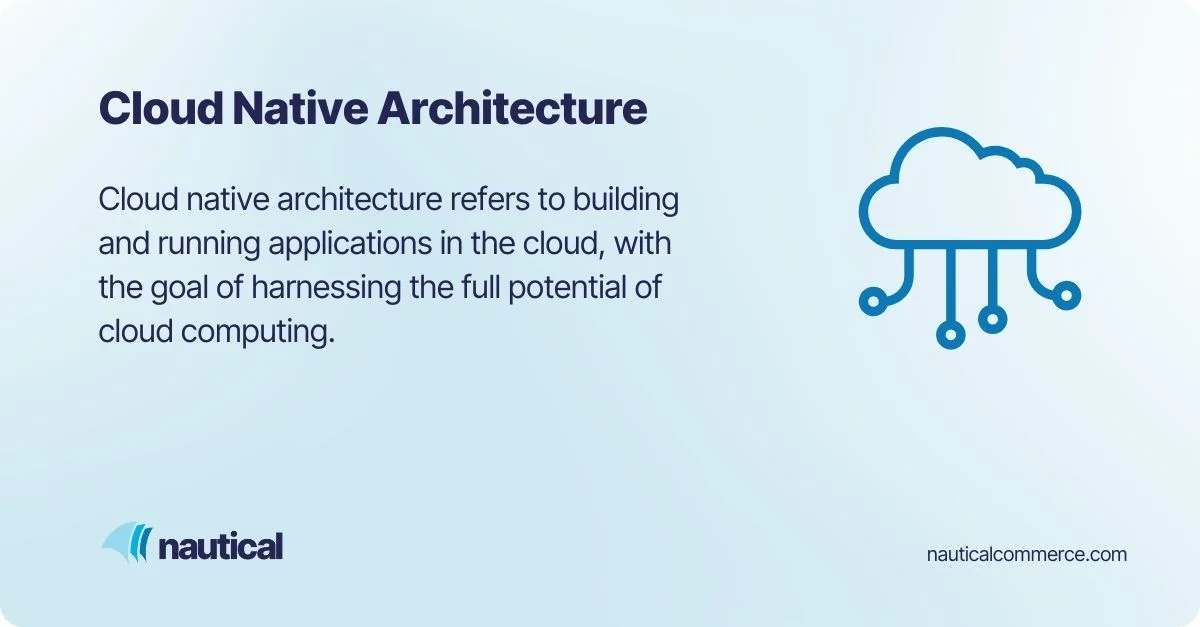 Cloud Native Architecture Definition