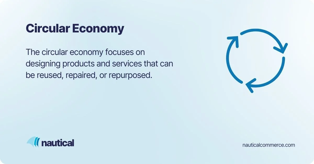 Circular economy definition
