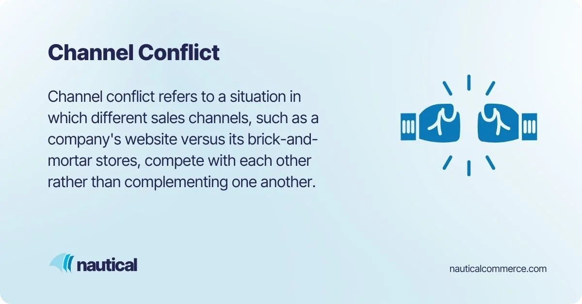 Channel Conflict Definition