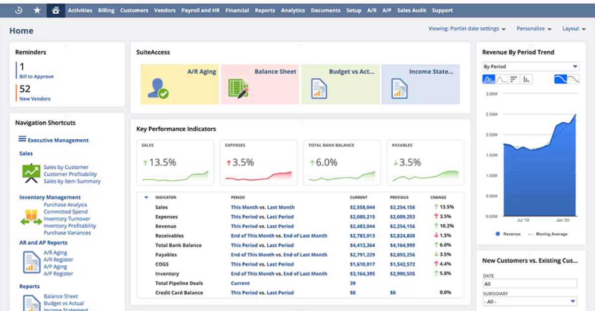 Example of NewSuite integration
