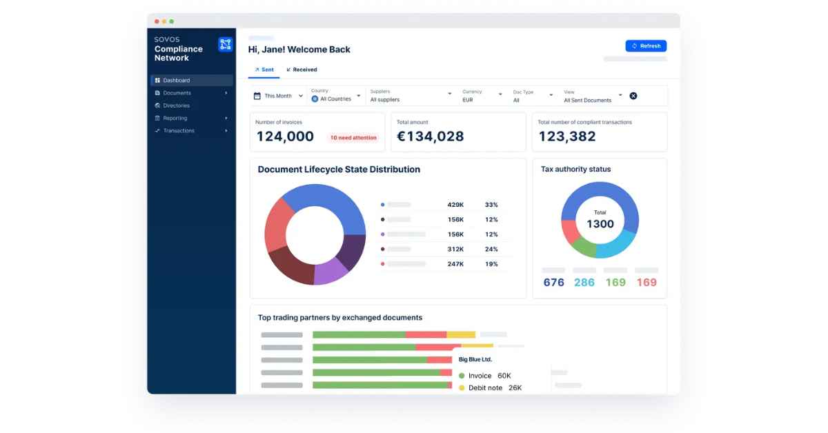 Example of Sovos integration