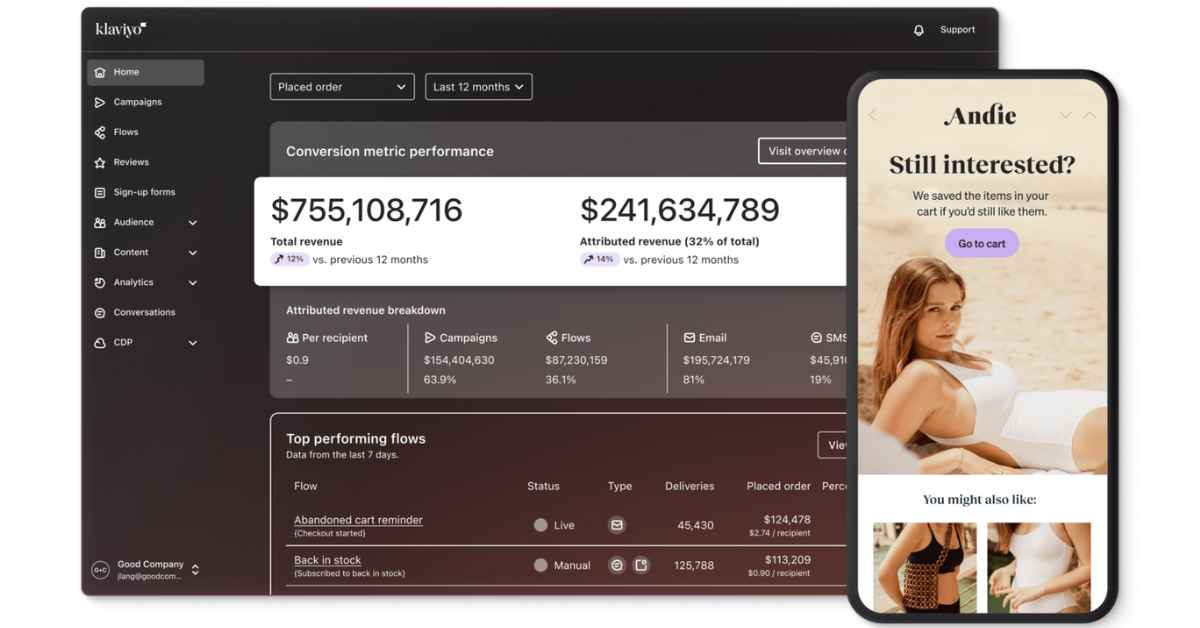 Example of Klaviyo integration