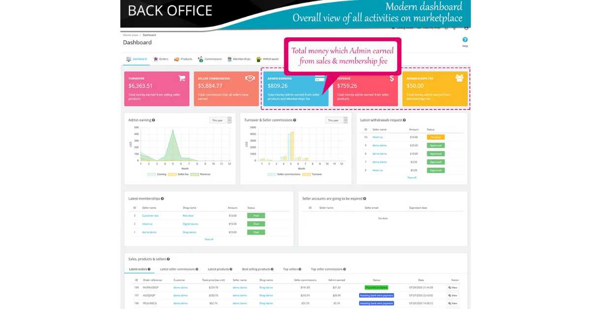 PrestaHero marketplace software