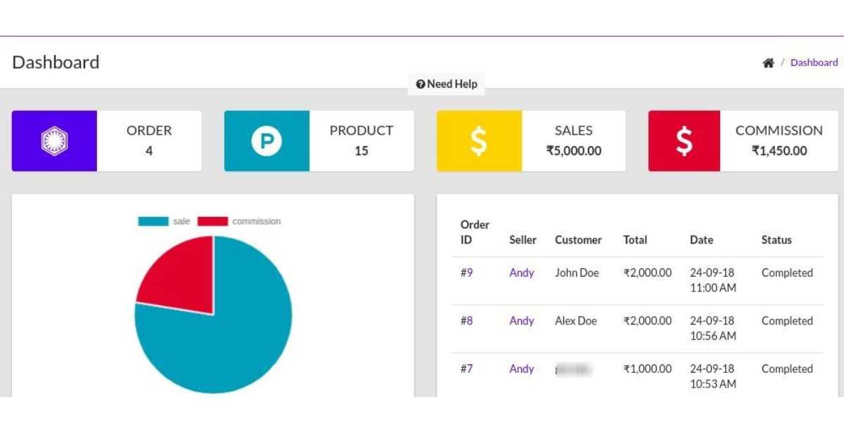 Webkul for BigCommerce marketplace software