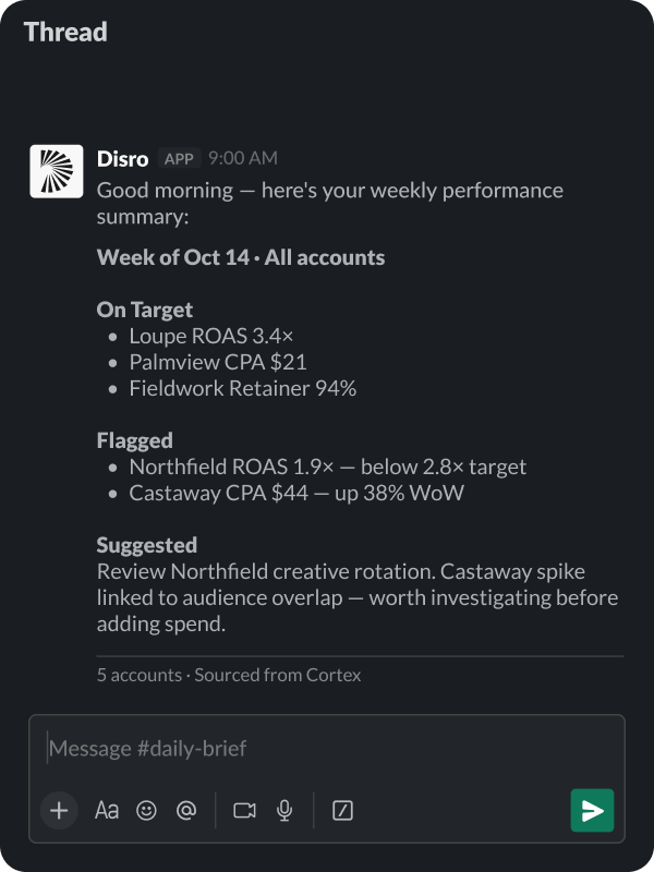 Stay on top of recurring work