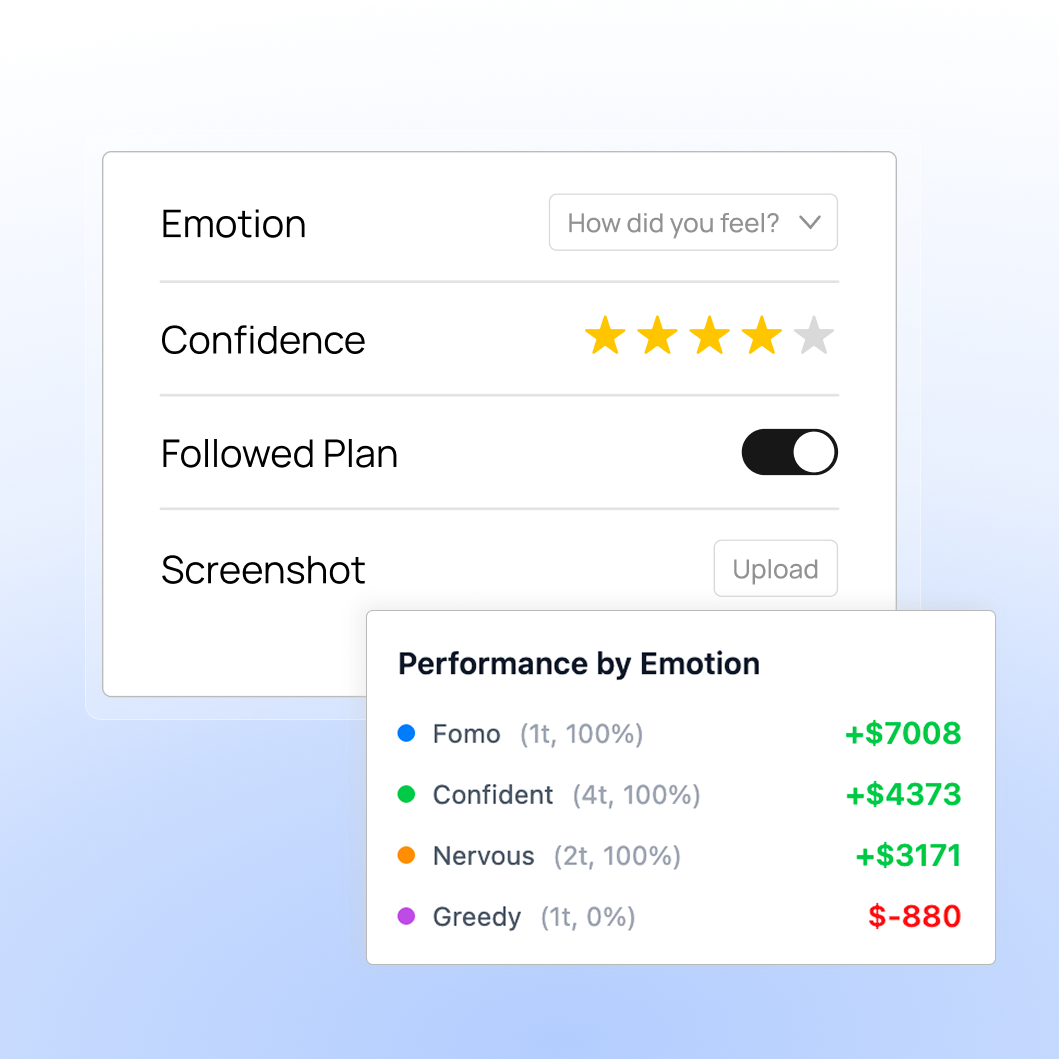 Trade tracker interface displaying detailed trade entries and performance metrics