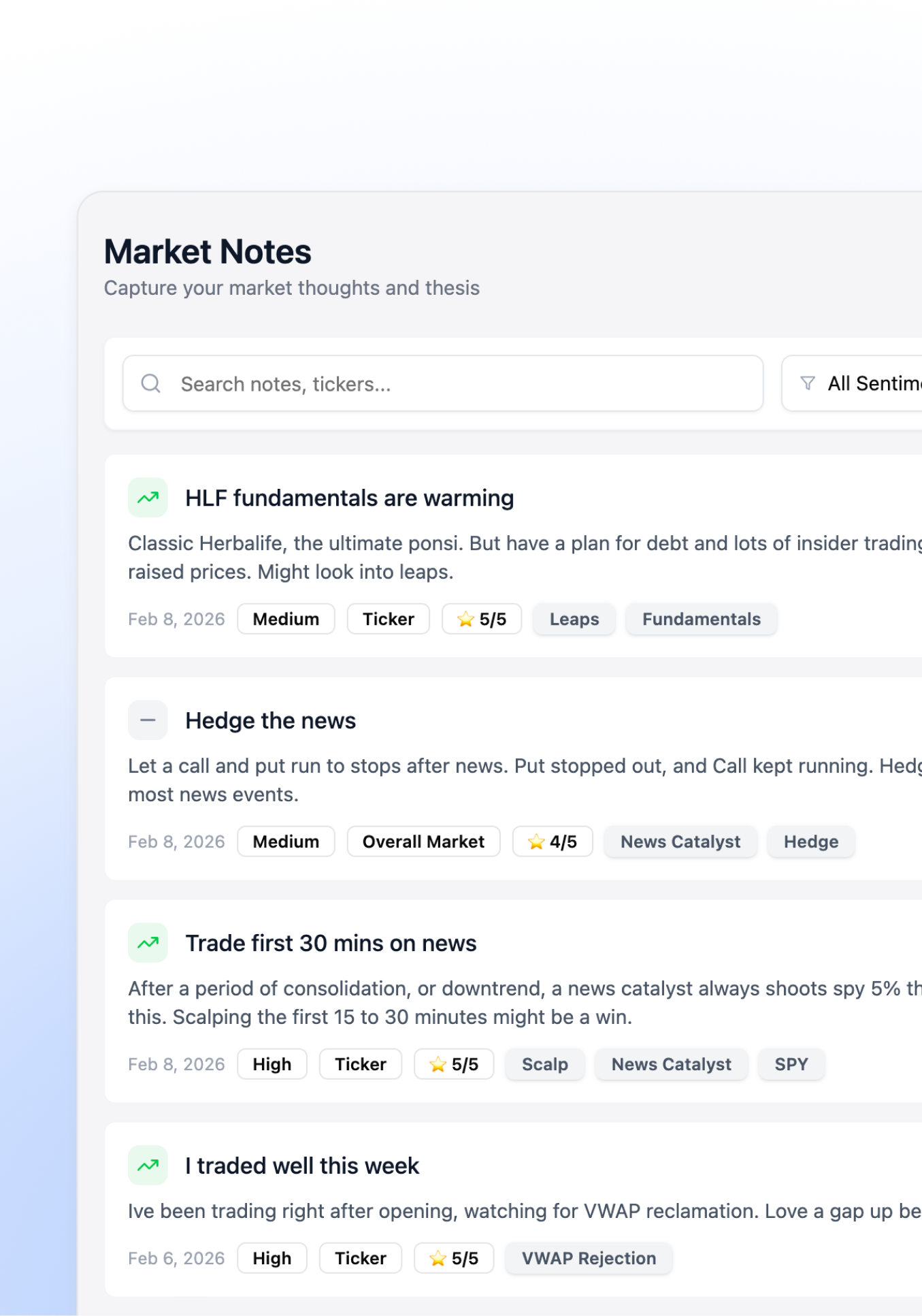 AI trading journal showing market notes and emotional tracking