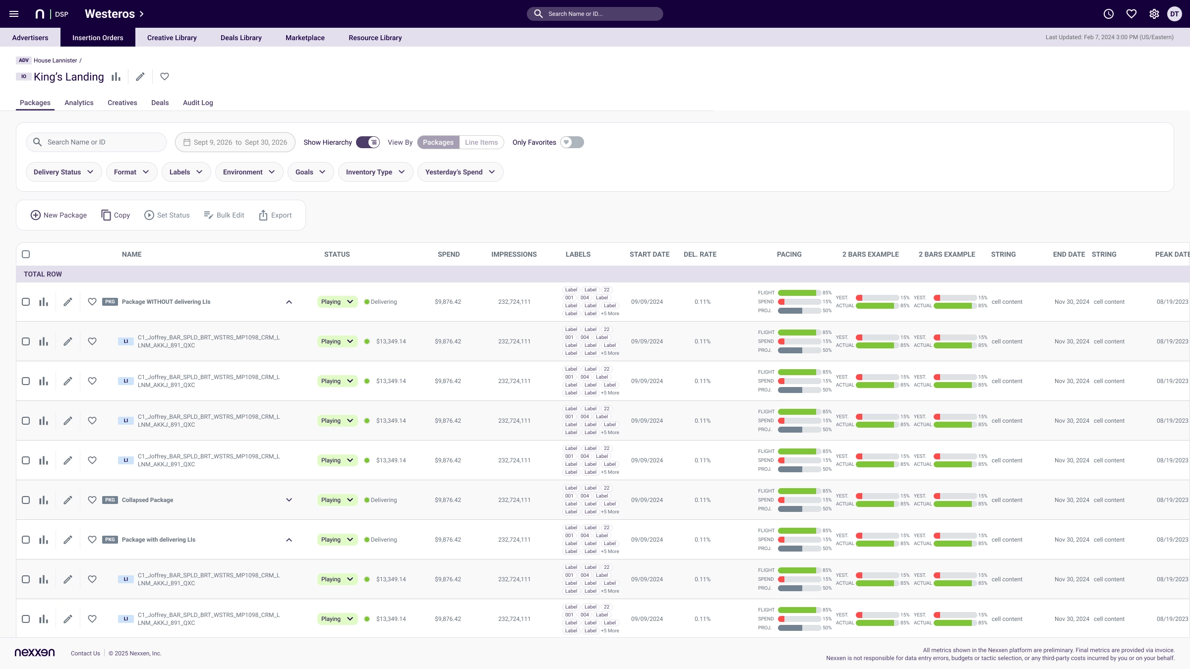 Digital dashboard displaying advertising package details for King's Landing, including package names, status as Playing, spend amounts around $9,876, impressions over 232 million, labels, start dates, delivery rates, pacing bars, and dates.