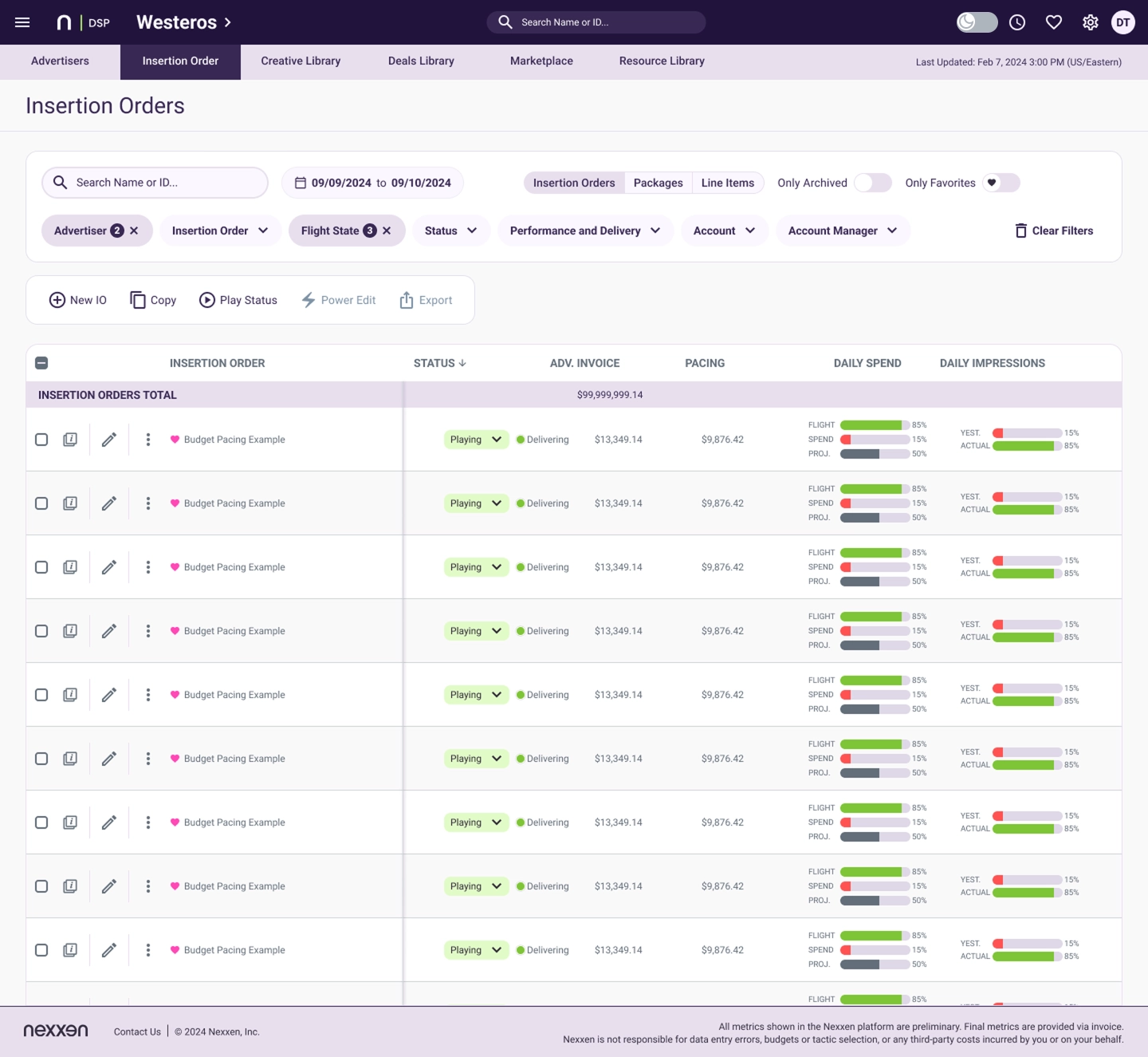 Digital dashboard showing a list of insertion orders with filters, statuses marked as playing and delivering, budget pacing examples, financial details, and bar charts for flight, spend, and projections.