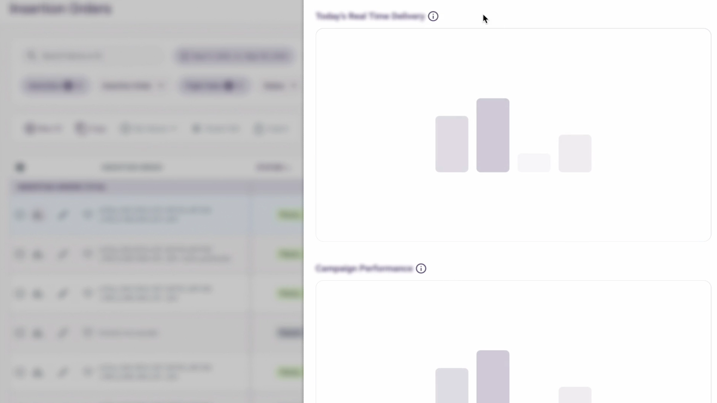 Dashboard interface showing real-time delivery and campaign performance bar charts with blurred data tables in the background.