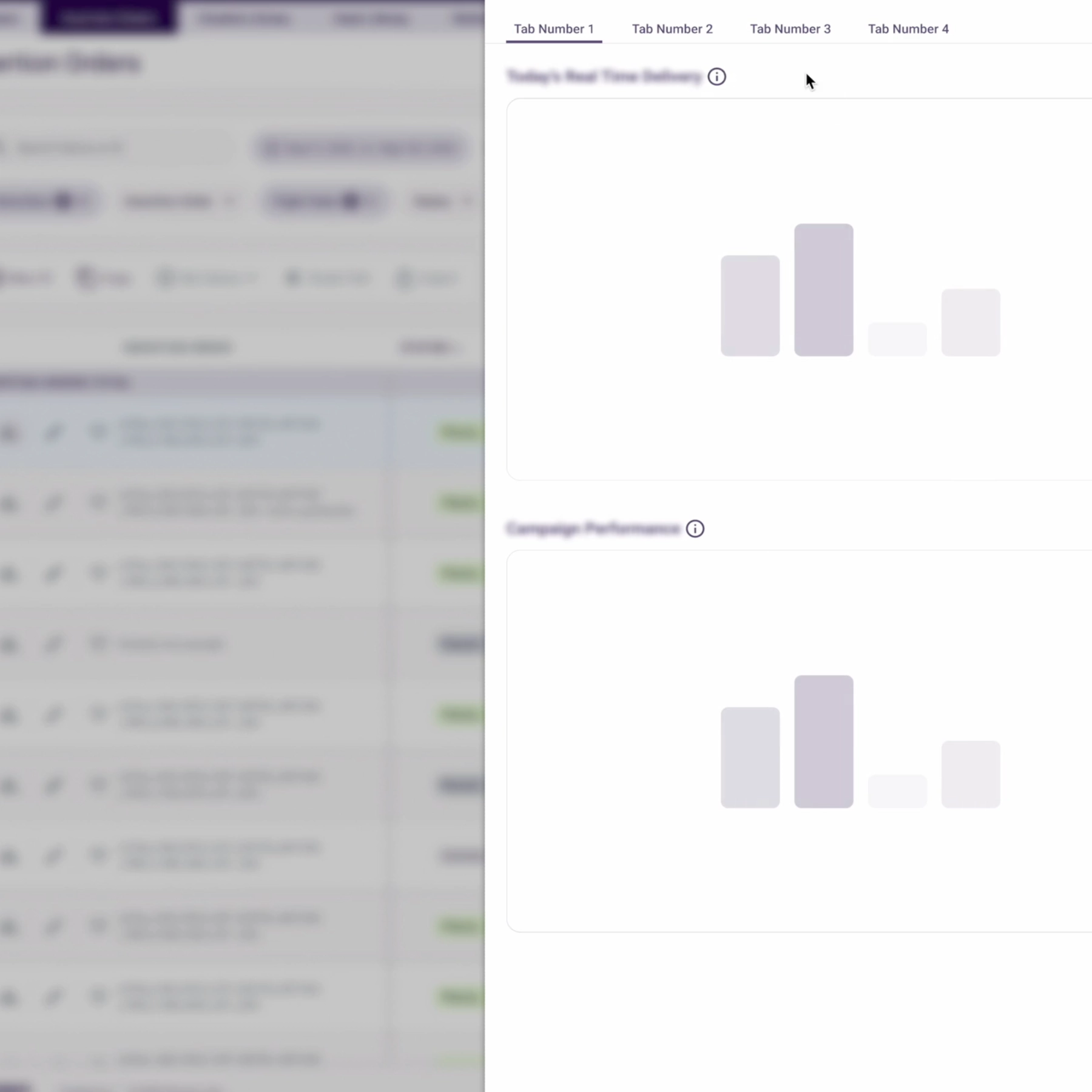 Dashboard interface with tab navigation and two sections showing bar charts labeled 'Today's Real Time Delivery' and 'Campaign Performance'.