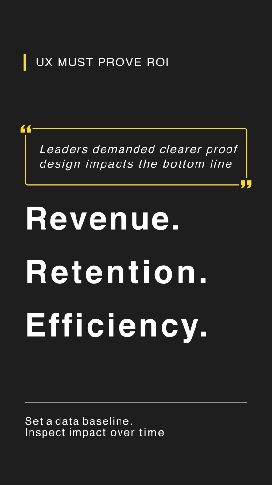Text slide stating UX must prove ROI, with a quote about leaders demanding clearer proof design impacts the bottom line, highlighting Revenue, Retention, Efficiency, and advising to set a data baseline and inspect impact over time.