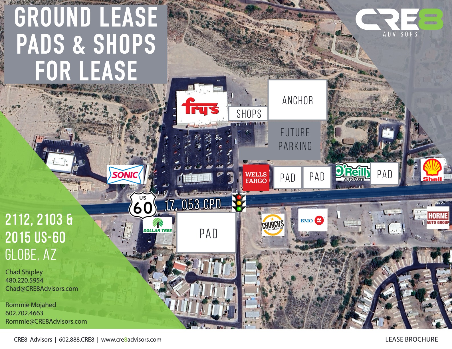 push test 5 Marketing Picture