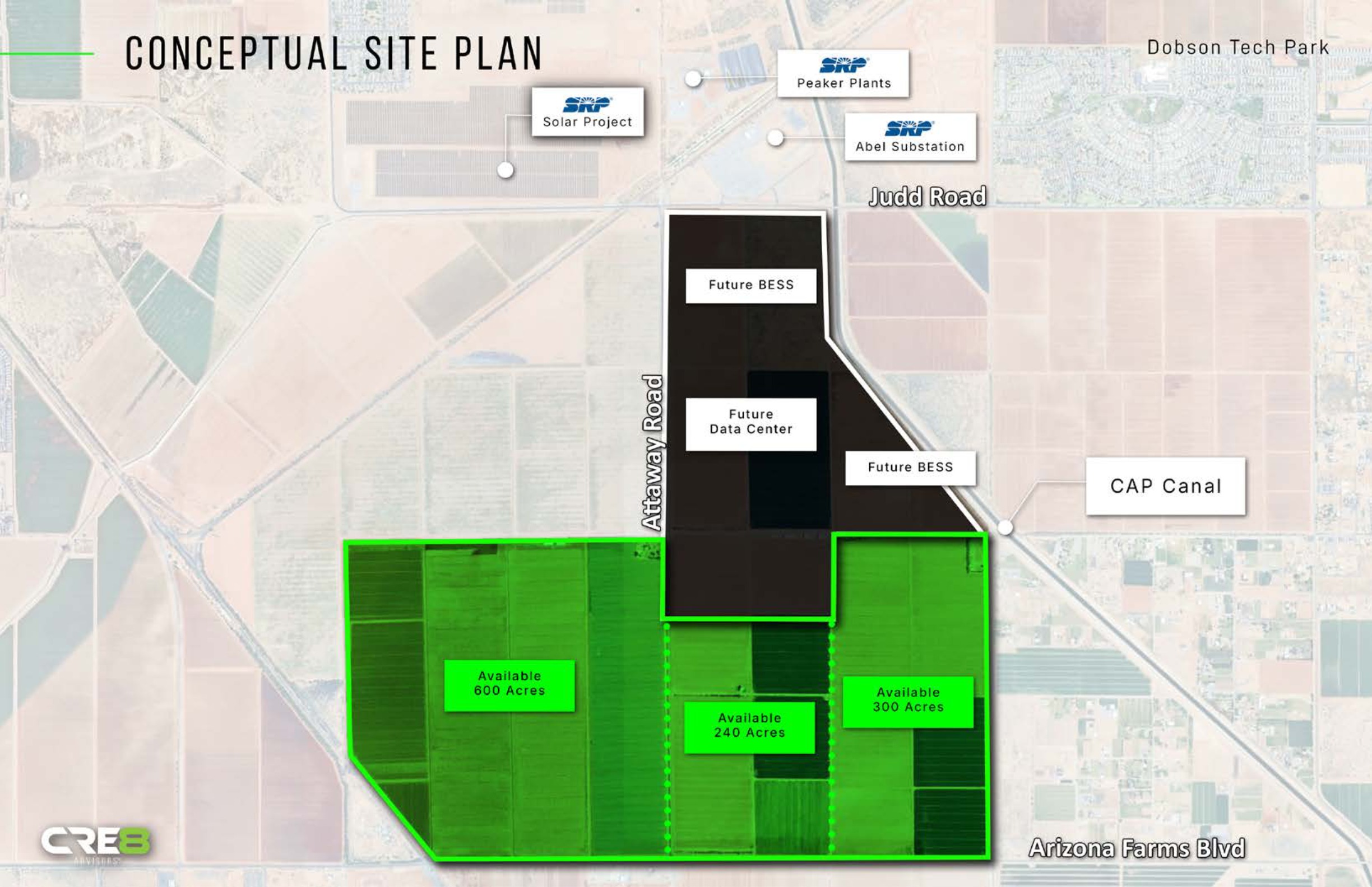 Dobson Tech Park — Florence Marketing Picture