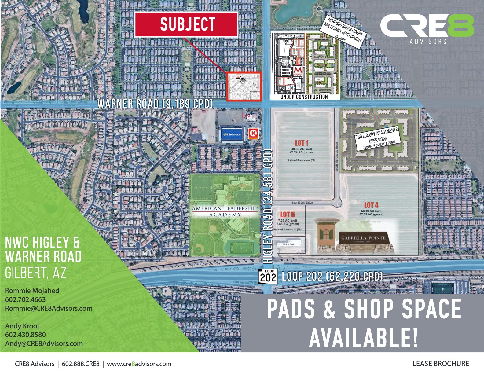 Higley and Warner Road — NWC Marketing Picture