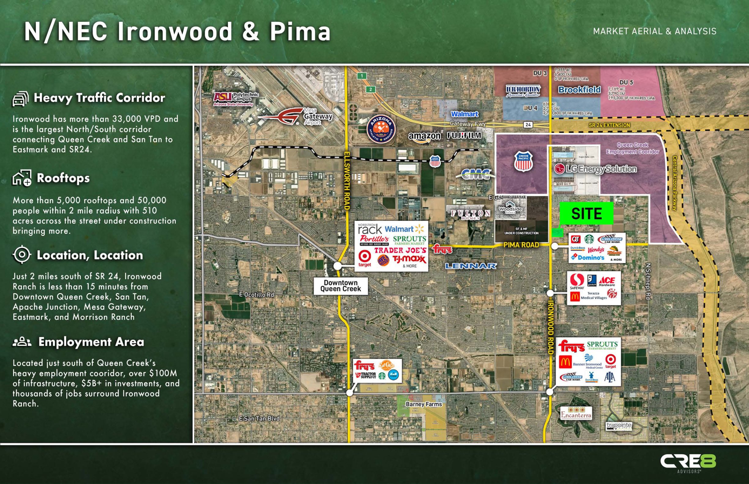 NNEC Ironwood & Pima - Image 2