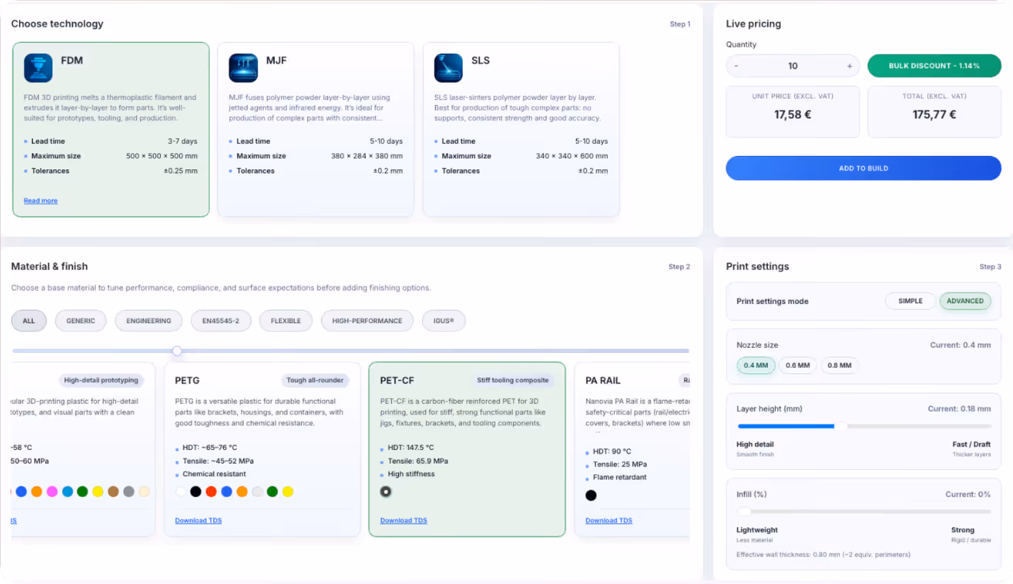 3D printing configuration interface showing technology options, material and finish selections, live pricing, and print settings controls.
