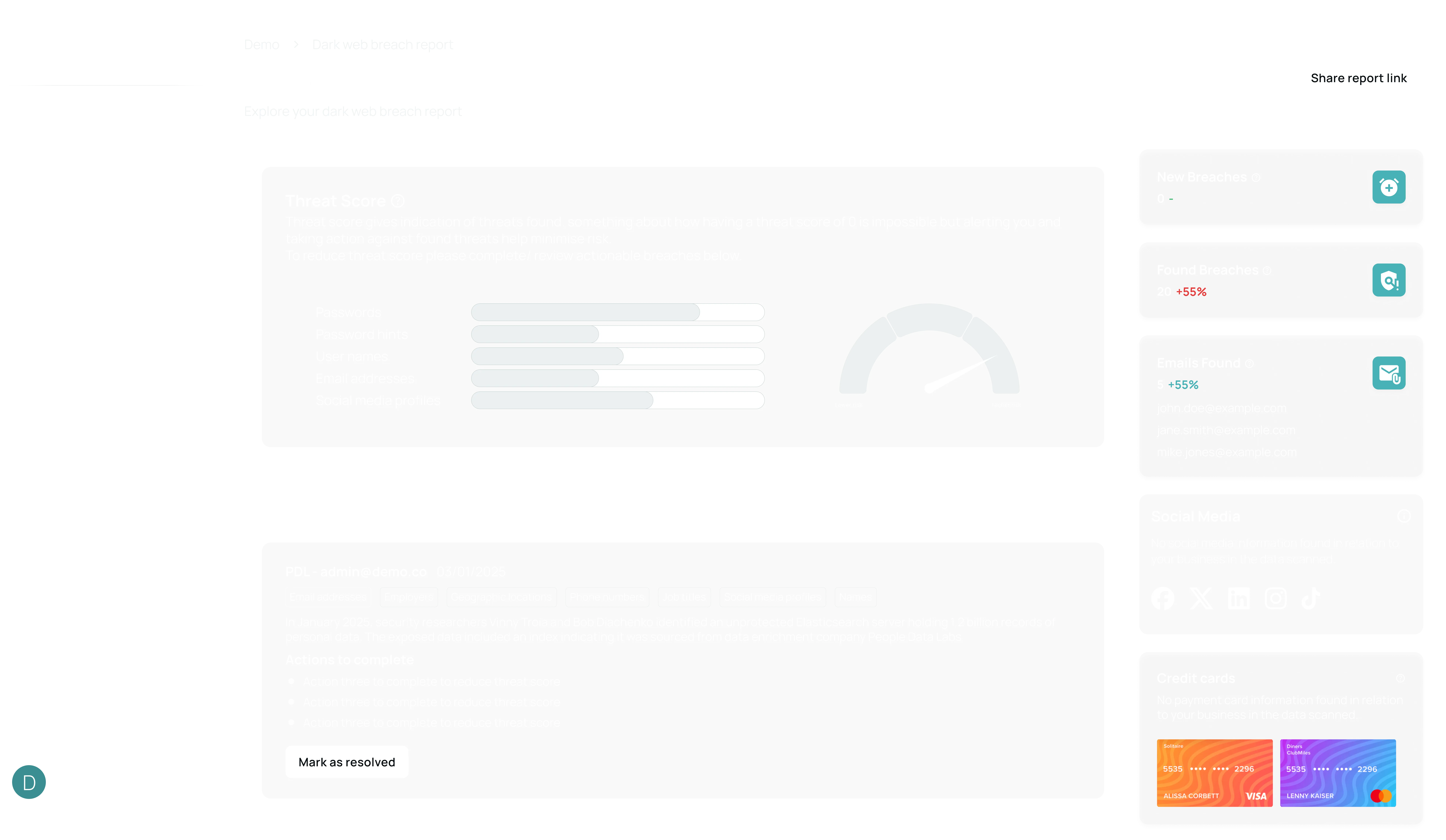 Dashboard showing dark web breach report with threat scores for passwords, hints, usernames, emails, and social profiles, new and found breaches, emails found, social media, and credit card info.