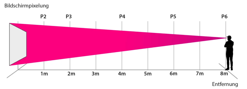 image of interview with game developer