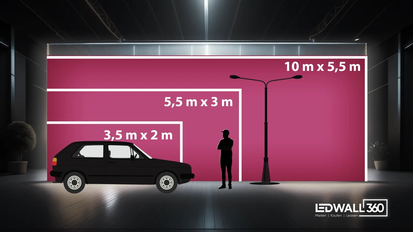 Größenvergleich: So groß wirken LED-Walls in der Praxis