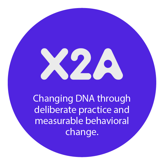 X2A: Changing DNA through deliberate practice and measurable behavioral change