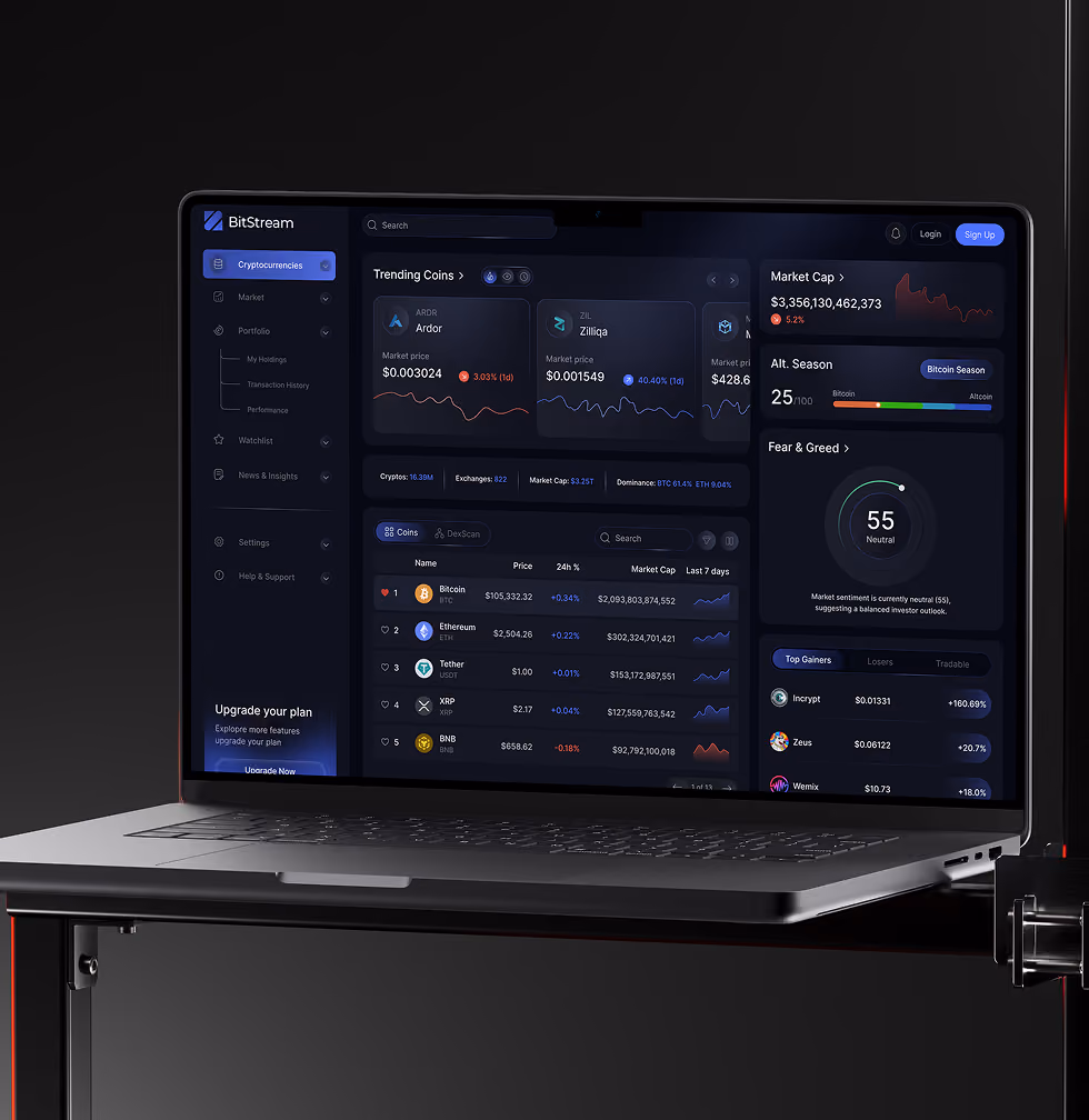 Laptop displaying BitStream cryptocurrency dashboard with trending coins, market data, and fear & greed index.