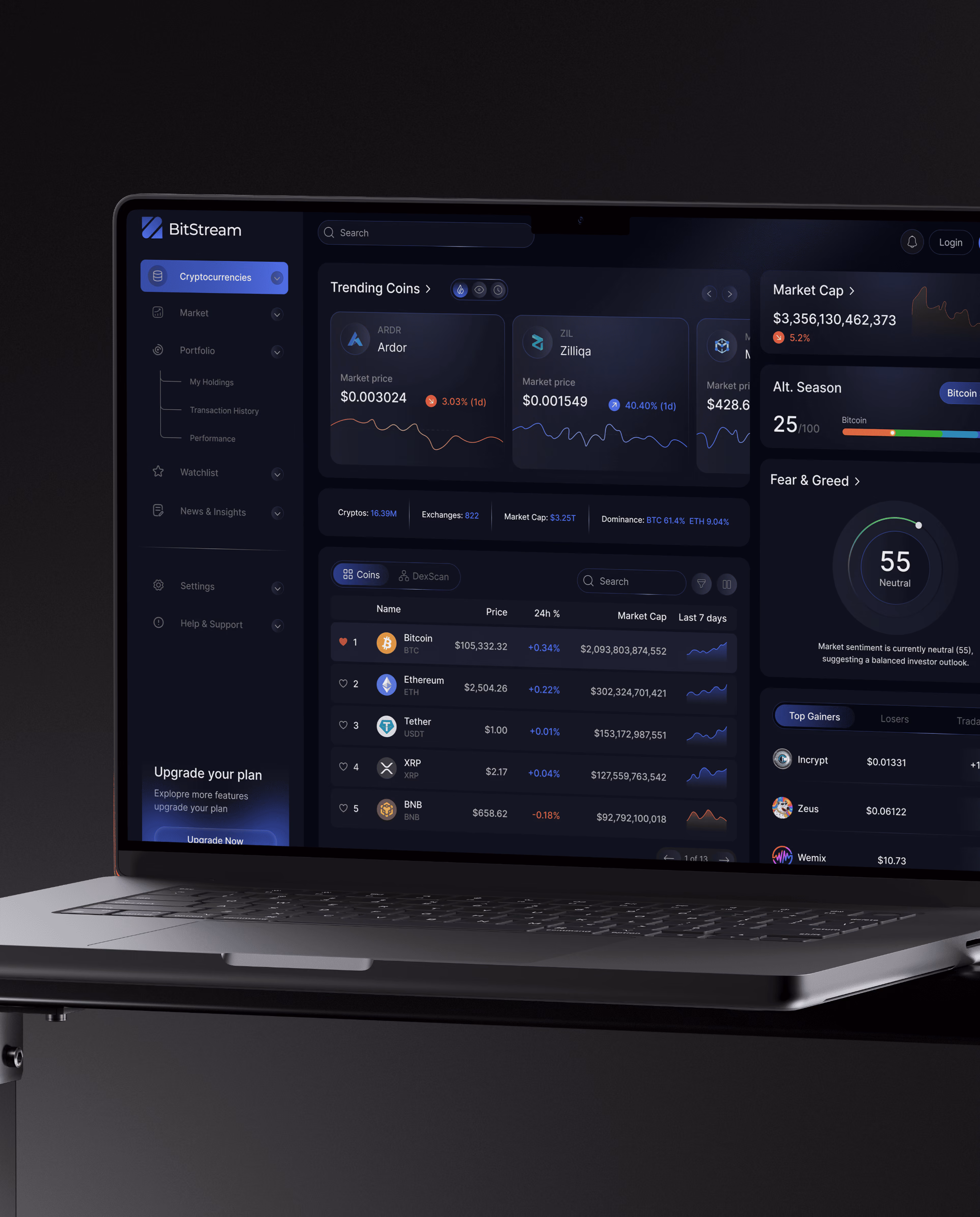 Laptop showing BitStream crypto dashboard with market prices, trending coins, market cap, and fear & greed index.
