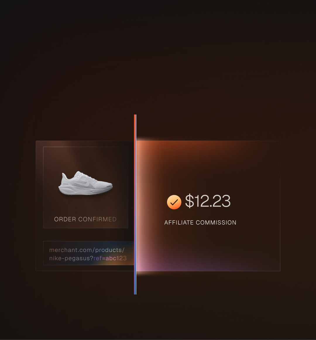 Confirmed order of white Nike Pegasus shoe with $12.23 affiliate commission displayed.