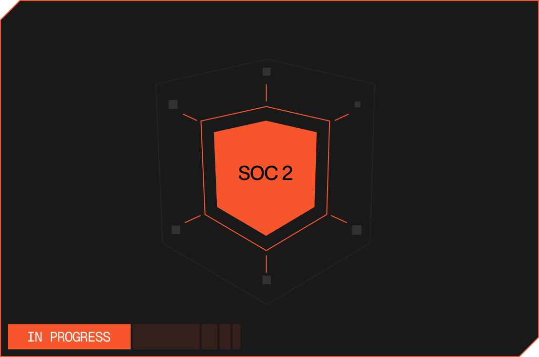 Hexagonal radar chart with an orange shield labeled SOC 2 in the center and a status label reading 'IN PROGRESS' in the corner.