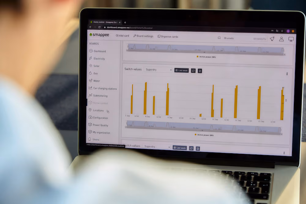 Persoon die naar een laptopscherm kijkt met een energiebeheerdersdashboard van Smappee, met grafieken voor actieve stroomverbruik per dag en opties zoals elektriciteit, gas, water en laadstations voor auto's.