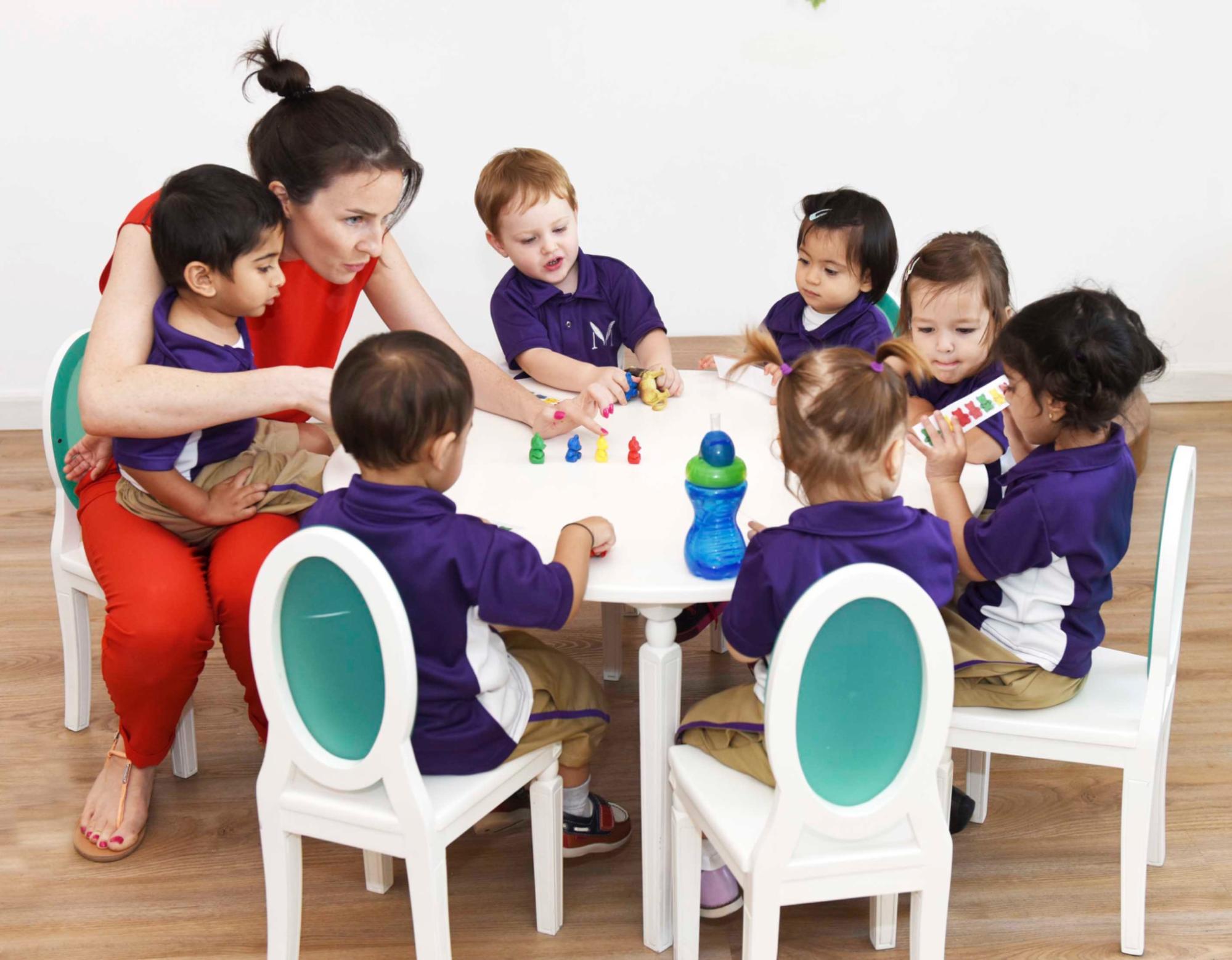 Small group learning with 5 – 6 students