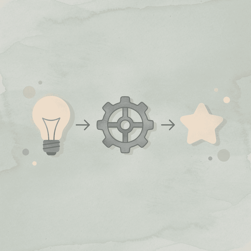 Three connected icons representing legal structure, technology, and trader evaluation