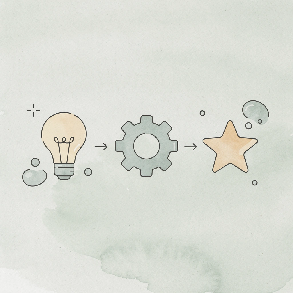 Three icons representing prop firm business model components