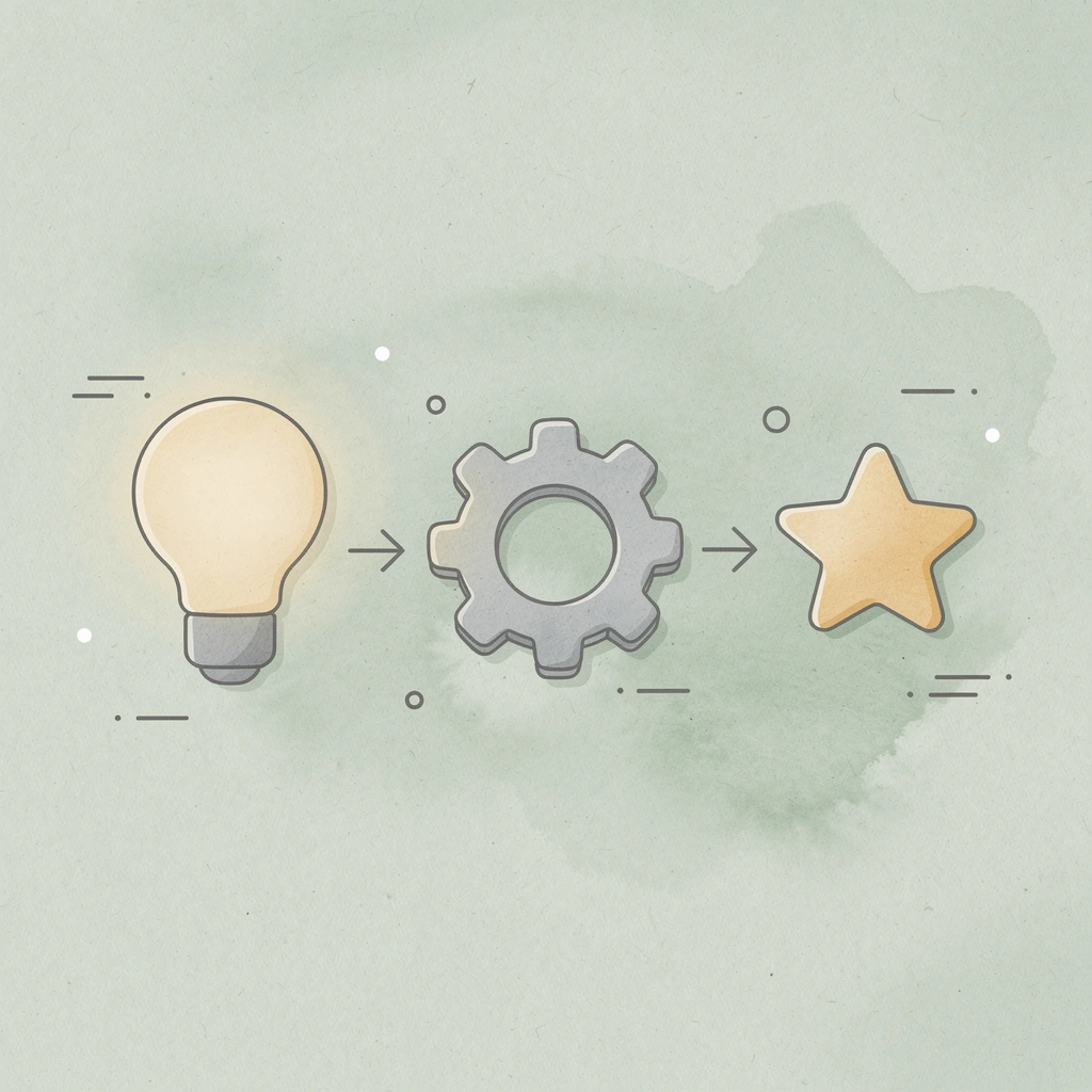 Three icons showing backward building process from marketing to systems