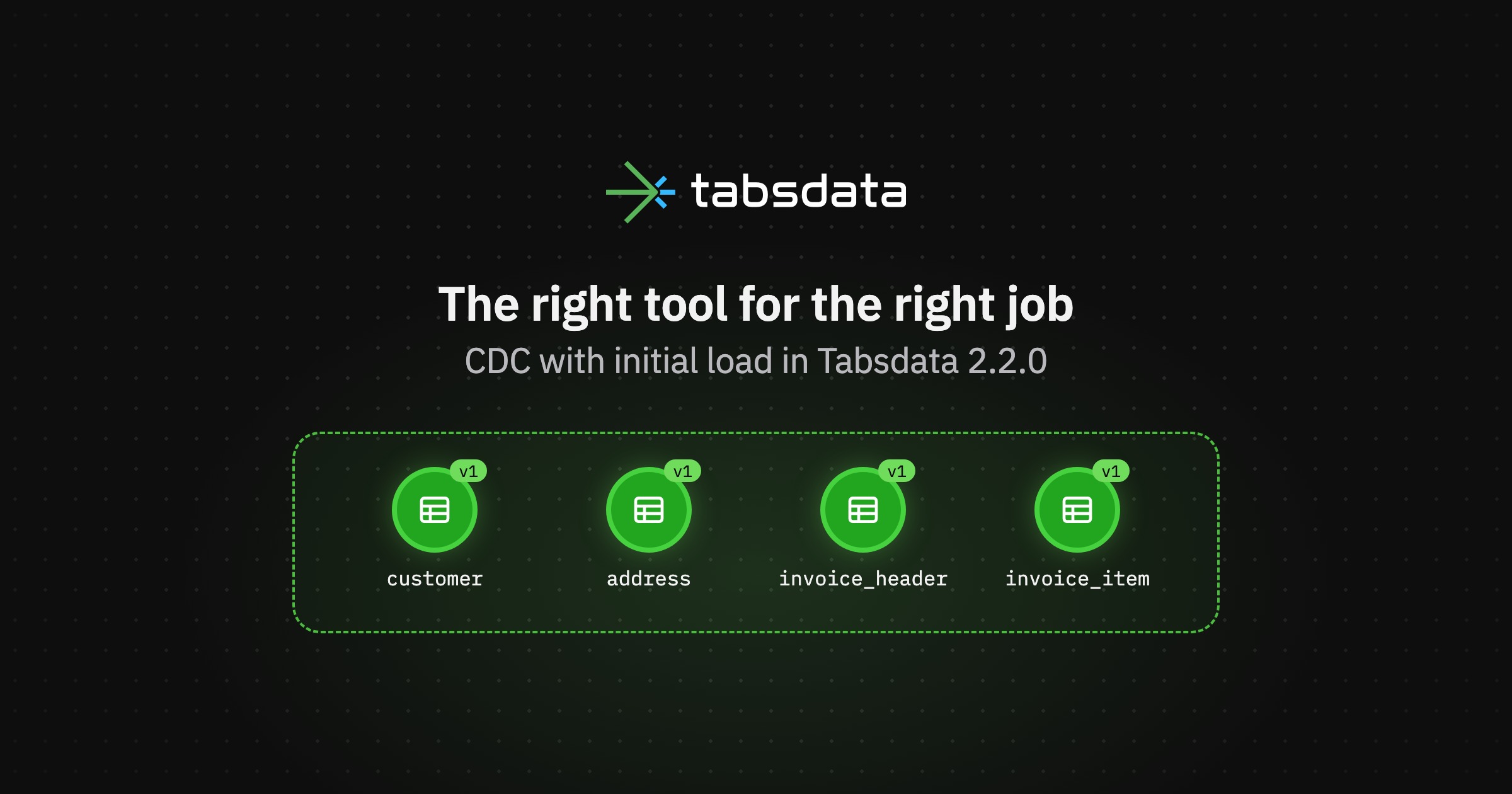 The right tool for the right job: CDC with initial load in Tabsdata 2.2.0