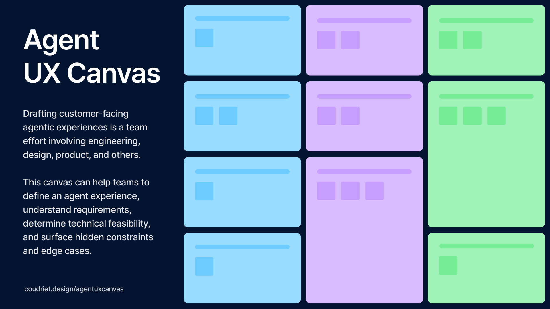 Agent UX Canvas Thumbnail