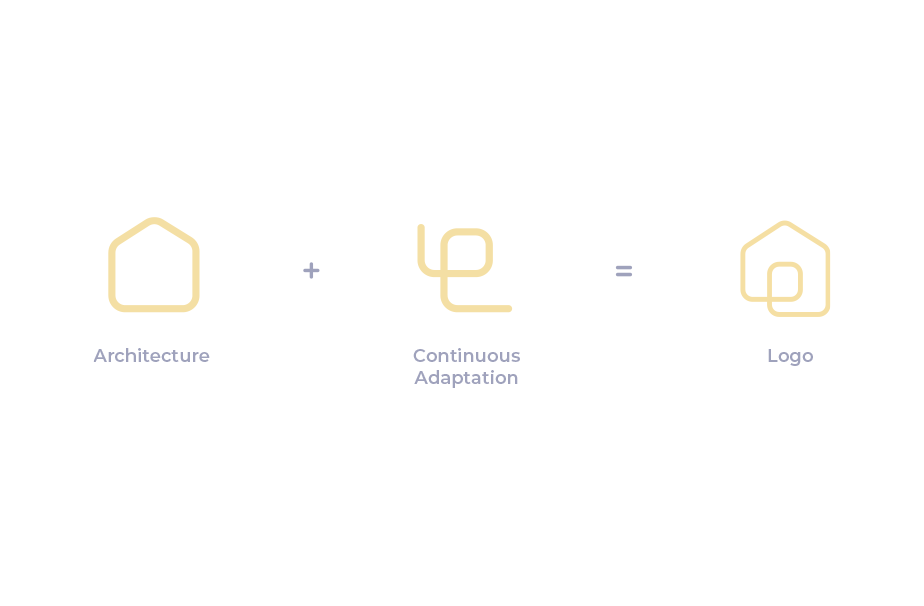 I created a new brand identity for Adapt to give the business a more polished, credible first impression. The updated logo is simple, recognizable, and easy to use across print and everyday client interactions.